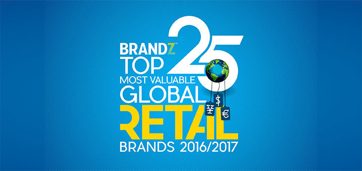 Топ-25 самых дорогих глобальных ритейл-брендов