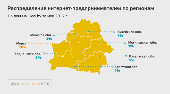  Deal.by распределение интернет-предприниматеоей по регионам Беларусь