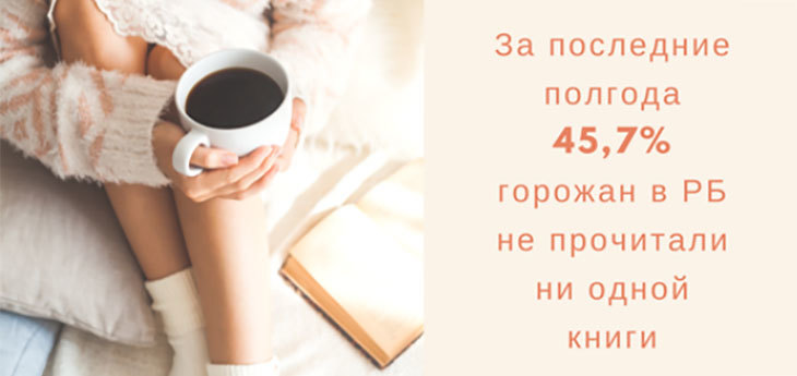 Почти половина горожан в Беларуси за последние полгода не прочитали ни одной книги