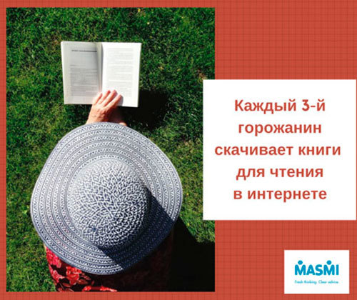  Омнибуса МАСМИ исследование горожане Беларуси Чтение книг