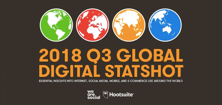 Global Digital Statshot report: одежда, обувь и электроника остаются самыми популярными категориями в глобальном e-commerce