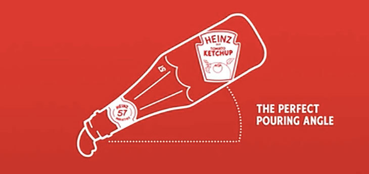Как Heinz простым решением увеличил привлекательность своей продукции на полках 