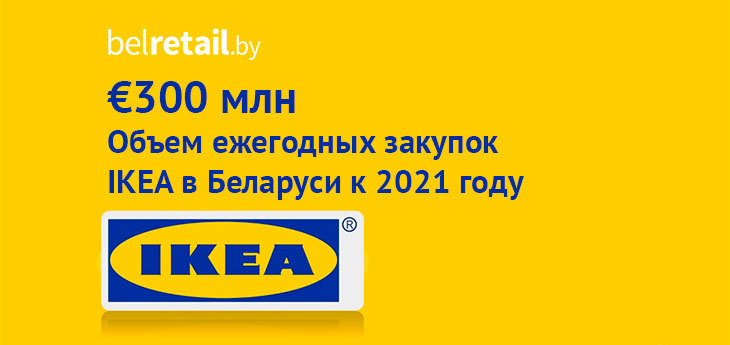 IKEA готовится к приходу в Беларусь и наращивает поставки в свою сеть товаров беларусского производства 