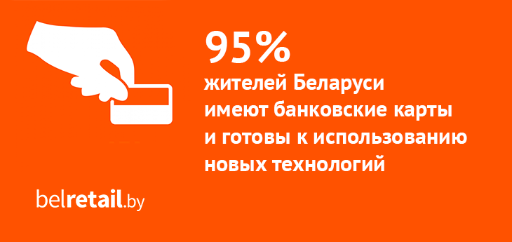 Более 80% жителей Беларуси видят будущее за безналичными платежами. Исследование
