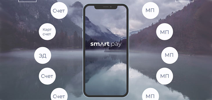 «Евроторг» запустил технологию SmartPay, основанную на платежах с помощью QR-кода