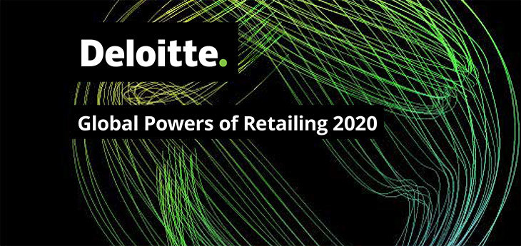 Глобальные тренды розничной торговли на 2020 год по версии Deloitte