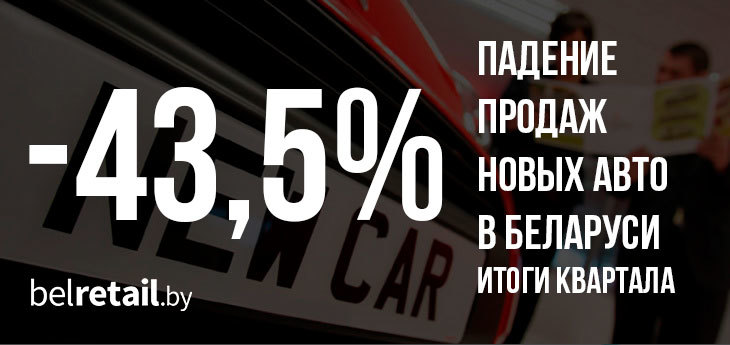 Продажи новых авто в Беларуси по итогам квартала снизились на 43,5%
