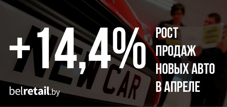 Продажи новых авто в Беларуси: падение приостановилось