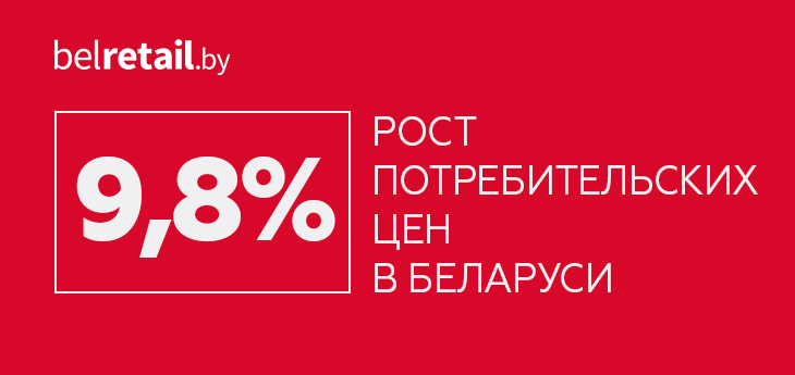 В Беларуси рост потребительских цен стабилизировался на уровне 9,8%