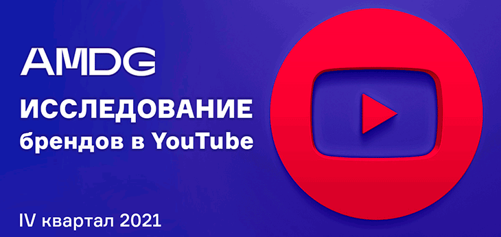 Рейтинг брендов Беларуси по активности в YouTube в основных товарных категориях