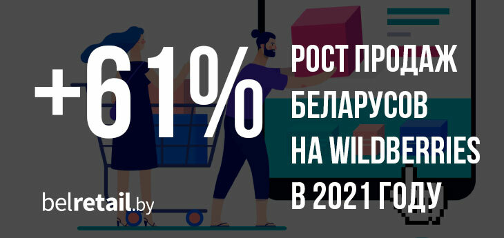 Беларусские селлеры увеличили за 2021 год продажи на Wildberries на 61%