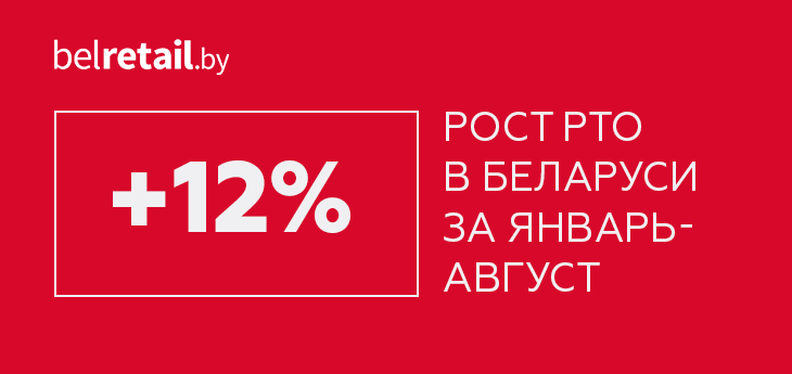 Розничный товарооборот за январеь – август вырос на 12%