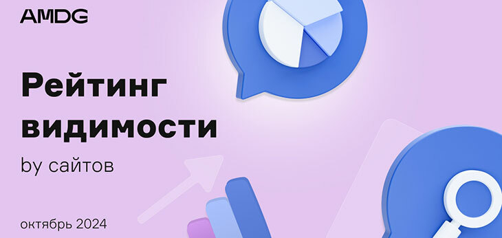 Рейтинг видимости сайтов белорусских брендов в основных товарных категориях за III квартал 2024 года