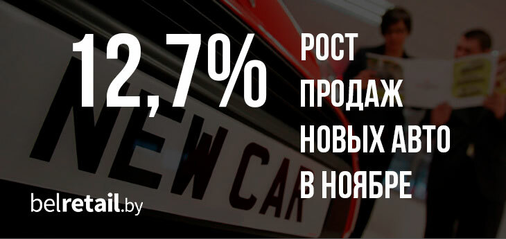 Рост продаж новых авто в Беларуси «успокоился»