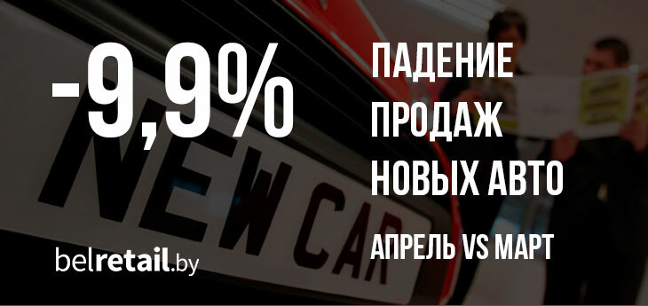 В апреле автодилеры продали на 9,9% авто меньше, чем в марте