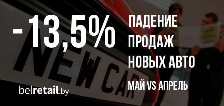 Рынок новых авто Беларуси продолжает падение