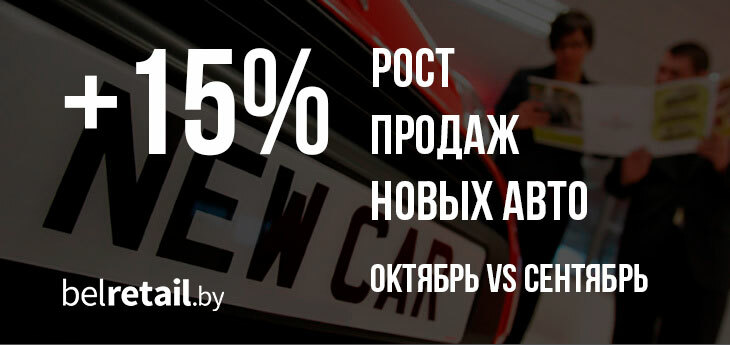 Автодилеры в позитиве: продажи легковых автомобилей растут