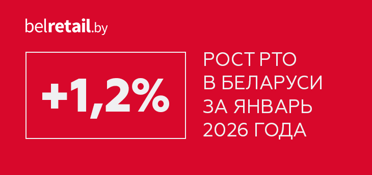 Белорусская розница по итогам января выросла на 1,2%