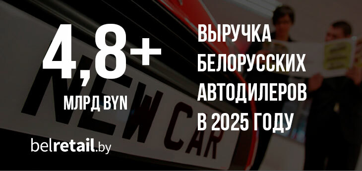 Автодилеры рассказали о своих доходах в 2025 году