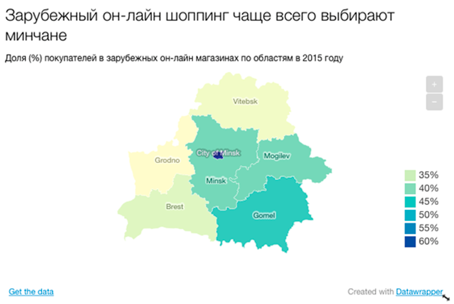  жители каких регионов Беларуси чаще всего делают покупки в зарубежных интернет-магазинах, 2015 год