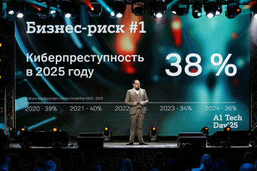  Искусственный интеллект — это не будущее, а уже настоящее. Итоги А1 Tech Day
