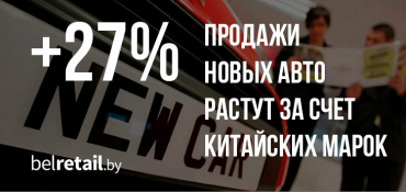 Geely занимает почти две трети продаж новых авто в Беларуси