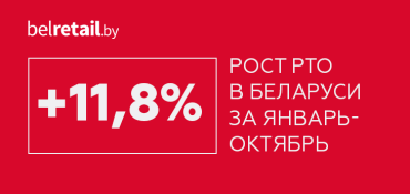 Розничный товарооборот сохраняет высокие темпы роста