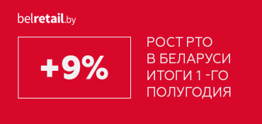 Темпы роста розничного товарооборота снижаются ролот