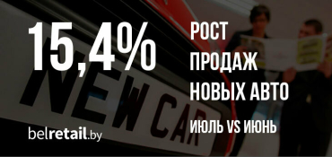 На автомобили завода БелДжи пришлось 55% всех продаж новых авто в июле