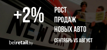 Продажи новых авто в Беларуси вступили в стадию стагнации