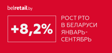 Белорусы стали тратить в магазинах на 13% больше, чем годом ранее