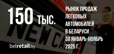 За 11 месяцев этого года белорусы приобрели 150 тыс. автомобилей и электромобилей