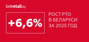 Розничный товарооборот в Беларуси по итогам года вырос на 6,6%