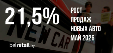 Продажи новых авто в мае выросли на 21,5%