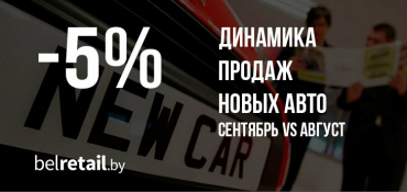 Продажи новых авто в сентябре снизились после августовского максимума