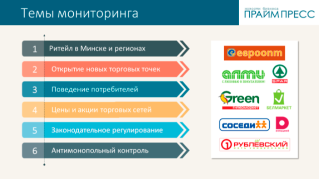 Медиа мониторинг «Розничные сети Беларуси»