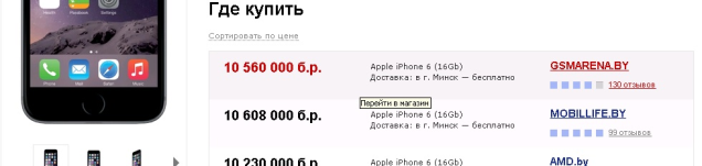 Пример размещения информации о продаже товаров в каталоге с гиперссылкой