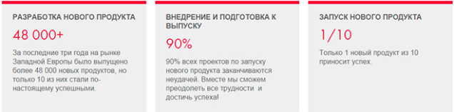 Инсайты и интересные цифры от компании Nielsen для быстрых и лучших решений Innovation