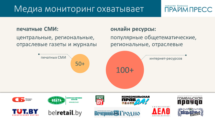  Медиа мониторинг «Розничные сети Беларуси»