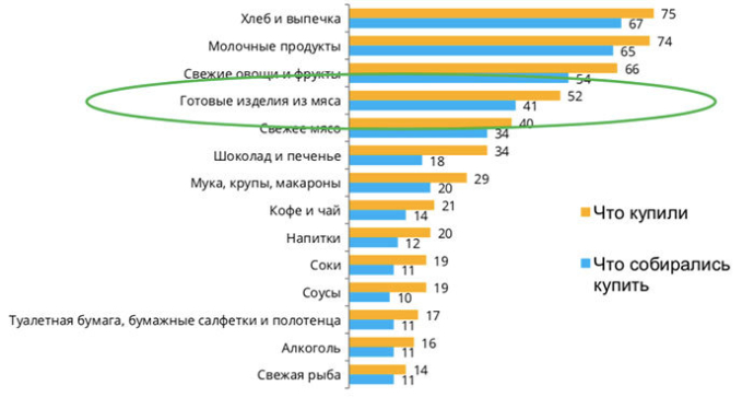  Nielsen Consumer Confidence Index 2Q 2018 Belarus 2 квартал Беларусь