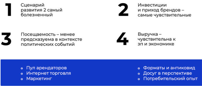  Colliers International «Рынок коммерческой недвижимости: что будет дальше и что делать собственникам, арендаторам, инвесторам?»