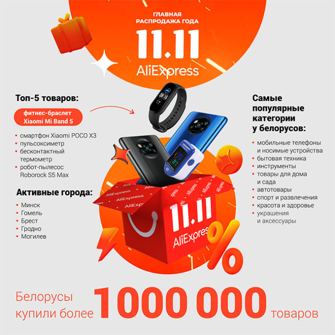  главная распродажа года на AliExpress Belarus