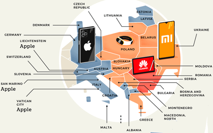  Самые популярные потребительские бренды в мире и Беларуси