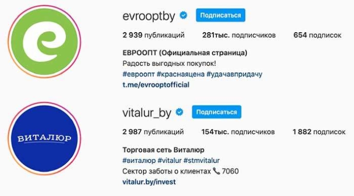  Рейтинг активности беларусских брендов в социальных сетях февраль 2021