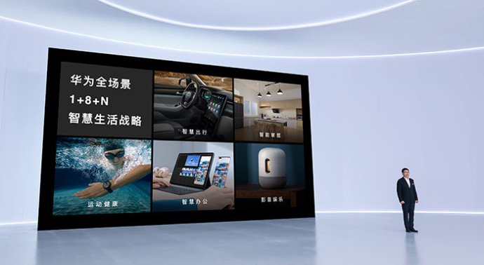  Huawei выводит на рынок новую продукцию на базе HUAWEI HarmonyOS 2