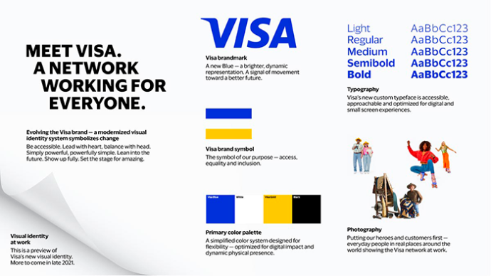  Платежная система Visa объявила о начале эволюции и представила новый символ бренда Meet Visa