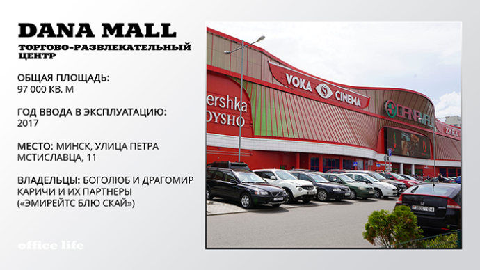  ТОП-10 крупнейших частных торговых центров Беларуси ТРЦ Dana Mall