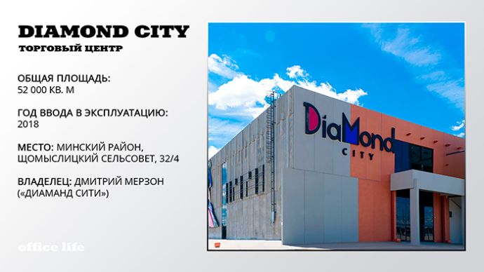  ТОП-10 крупнейших частных торговых центров Беларуси ТРЦ Diamond City