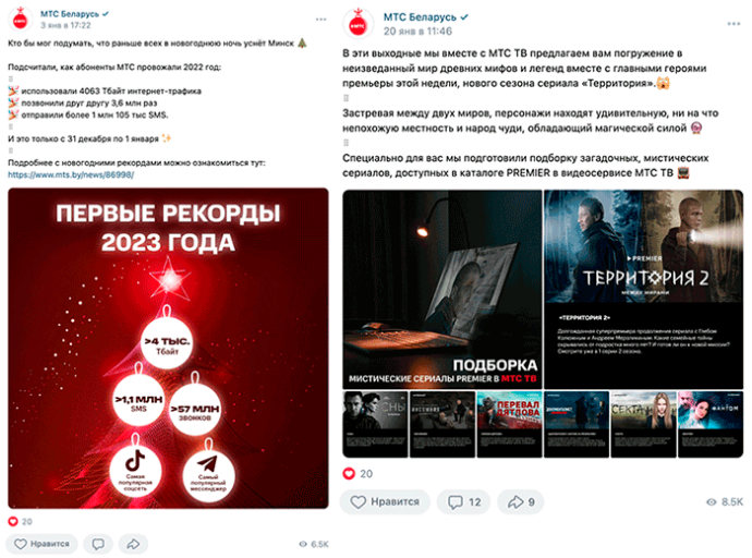  Digital Review январь 2023 результаты исследования эффективности белорусских брендов в соцсетях