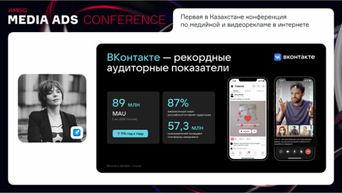  время ИИ в действии. Конспект выступлений спикеров Media Ads Conference 2024